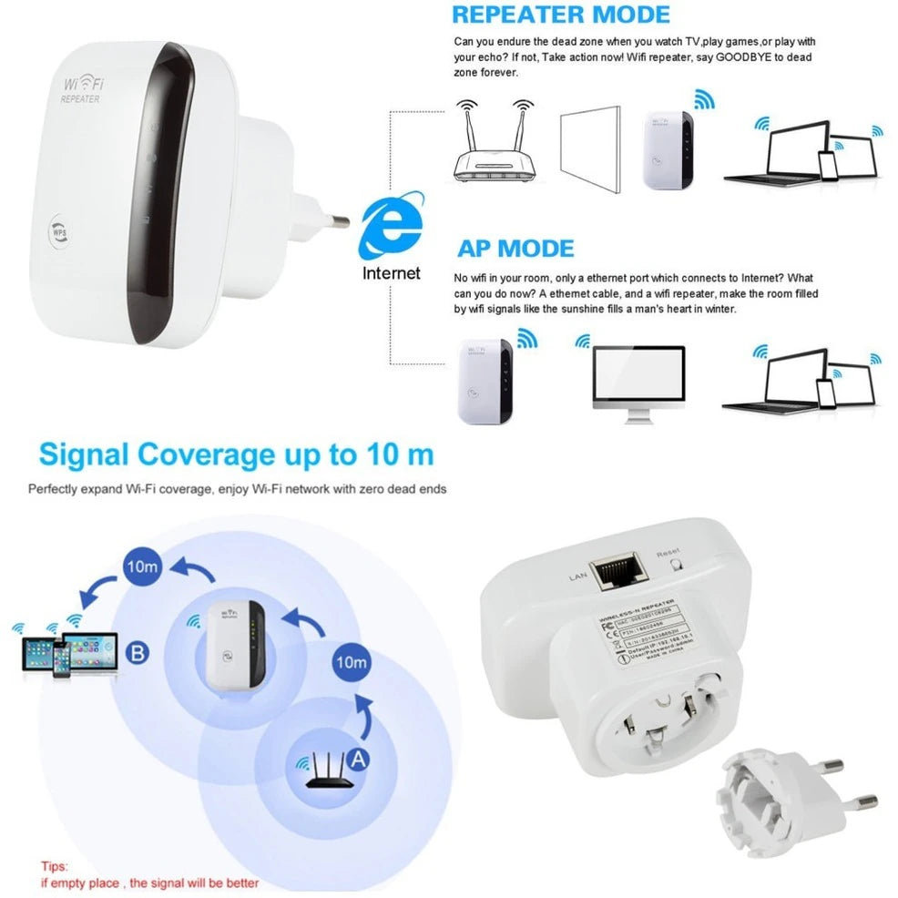 "Boost Your Wi-Fi Signal with Our 300Mbps Wi-Fi Repeater - Amplify and Extend Your Wireless Network Range with Ease!"